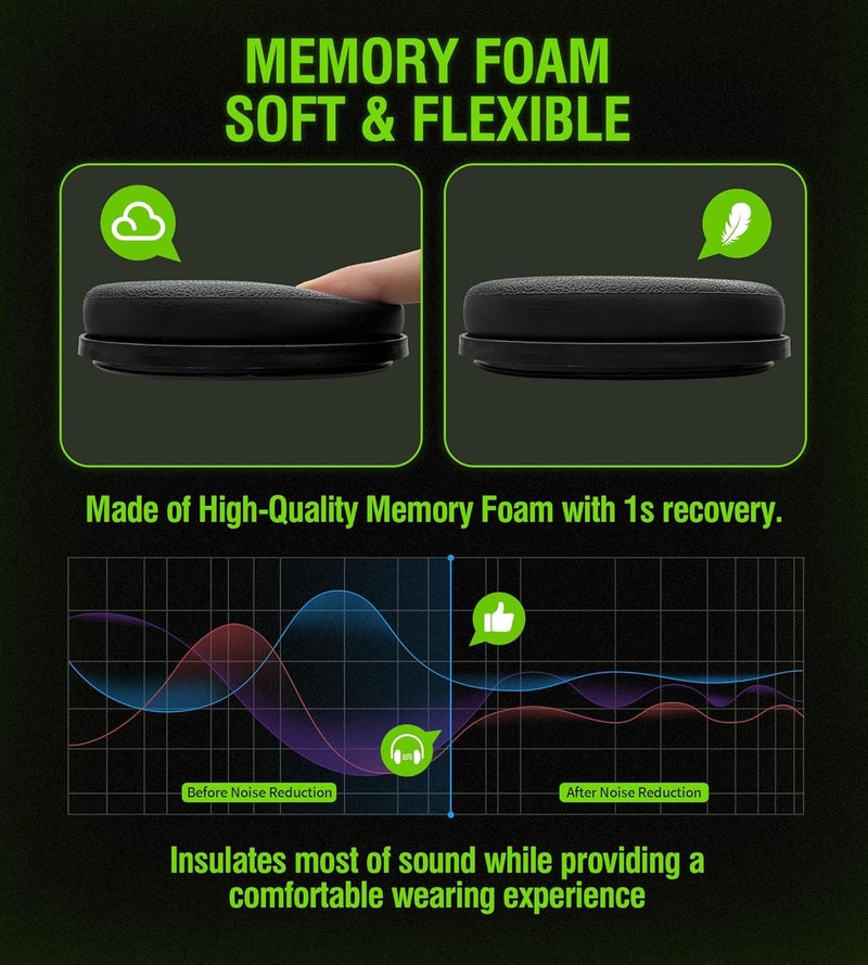 Hocazor Upgraded Replacement Foam Ear Cushions for 3M and Peltor 100/300 Series Earmuffs - Image 5